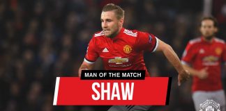 Luke Shaw Manchester United