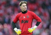 Gambaran Skuat Manchester United pada Musim 2020/2021